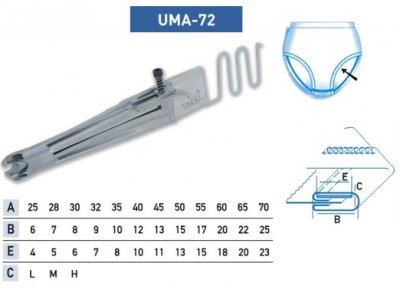 Приспособление UMA-72 65-22-20 мм